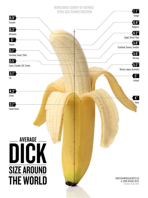 Ukuran 12cm Penis