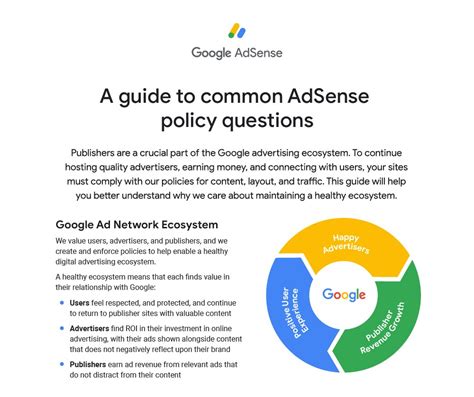 Google Adsense Rules