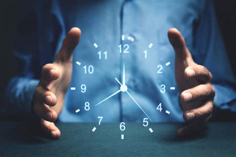 Time Management Skills