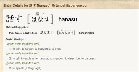 Hanashimasu Artinya