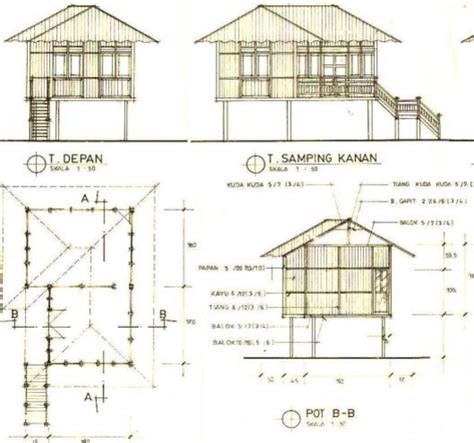 Konstruksi Rumah Indonesia