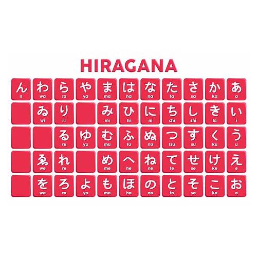 hiragana