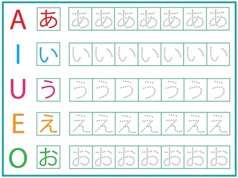 pola katakana