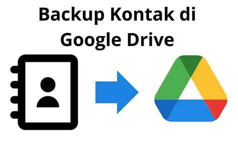 Backup Kontak di Google Indonesia