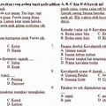 Bacaan Ujian PTS Bahasa Sunda Kelas 6 Semester 1