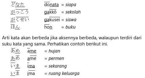 Intonasi Bahasa Jepang