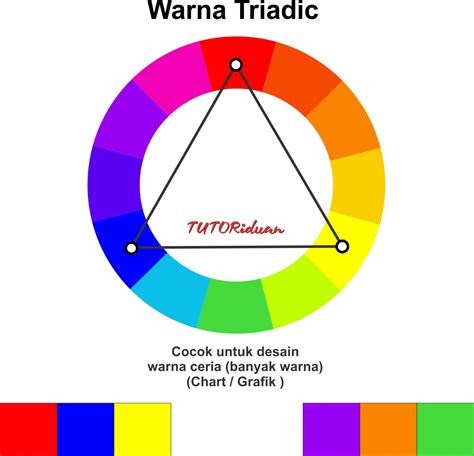 Perpaduan Warna Triadic