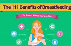 breastfeeding benefits mothers mom feeding moms babies momlovesbest choose board loves