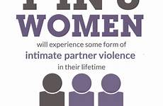 violence awareness dv webinar avlf infographics truths surprising