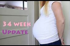 34 week pregnancy
