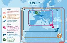 migration policy government asylum nl transcript comprehensive legal