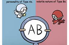 blood type ab comic overview comics other click