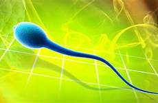 infertility ayurvedic treatment abstraction psychedelic mating bokeh sperm