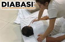 massaggio brescia corso