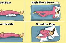 position sleeping sleep proper positions back right night person health