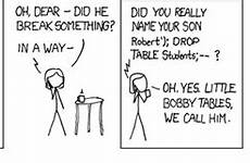injection sql xkcd bobby tables