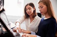 piano lessons late never too start where do