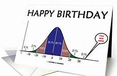 birthday bell happy statistical curve card cards
