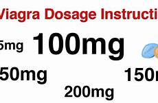 viagra dosage tadalafil sildenafil interaction
