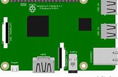 raspberry pi raspbian sd card install maker pro