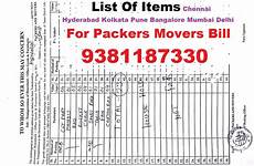 movers packers bangalore kolkata pune claim chennai