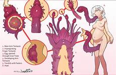 parasite tentacle female alien possession egg way through hentai inside impregnation tentacles comic womb control mind ovipositor laying monster rule