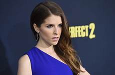 bitch face resting anna kendrick rbf actress getty do jason scientists discovered washingtonpost mad causes