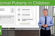 hyperoxia test puberty pediatric signs normal symptoms