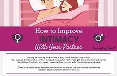 intimacy intimate relationships empowher womenfitnessmag