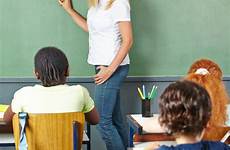 teaching way talk teacher class front traditional direct chalk learning stands might after directs instruction where