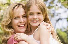 daughter mother holding outdoors smiling stock dreamstime camera preview