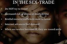 slavery india sex sexual trade