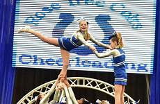 cheerleading championships spirit pressofatlanticcity wildwoods convention held