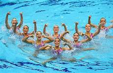 swimming synchronized centennial synchronised