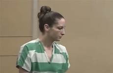 sexually assaulting nebraska sentenced sleepovers mom predator