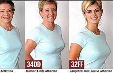 breasts breast boob getting size women sizes fuller dailymail why bigger comparison 34b generations does womens 2007 has so figures