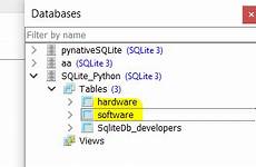 sqlite python script sql executing created table using