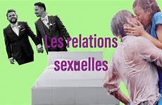 sexuelle les relations cours éducation pour sexuelles