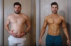 transformation lapse body transformations independent