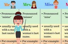 mrs ms mr miss use titles personal english eslbuzz