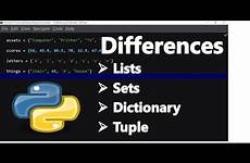 python list difference dictionary tuple set between
