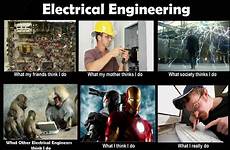 electrical engineer majors
