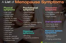 menopause symptoms menopausenow