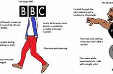 vs bbc virgin chad comments virginvschad