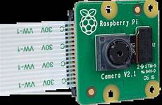 pi raspberry camera use code v2 tutorial top10 digital cam different amazing python codes feel past copy case own