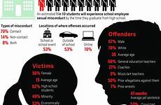 abuse redlandsdailyfacts