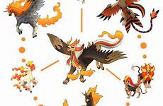 fire hexafusion pokemon deviantart fusion fakemon fan eevee random cool breeds chart choose board pre