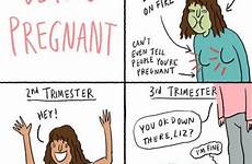 pregnancy pregnant memes funny being meme trimester cartoon humor third mom quotes first second moms last who early stages prego