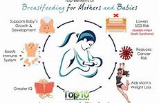 breastfeeding benefits newborns pregnancy top10homeremedies