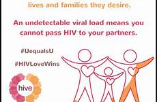 living hiv women people live long healthy positive life
